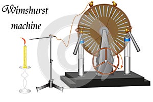 The Wimshurst machine, which is a high-voltage electrostatic generator photo